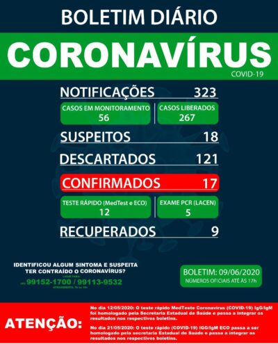 09 de junho 2020
