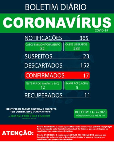 11 de junho 2020