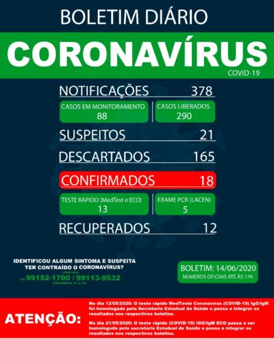 14 de junho 2020