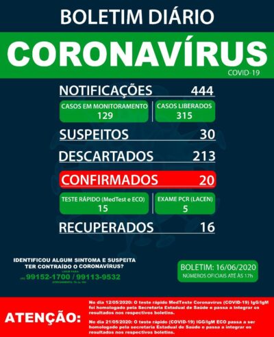 16 de junho 2020