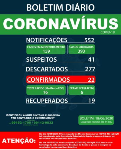 18 de junho 2020