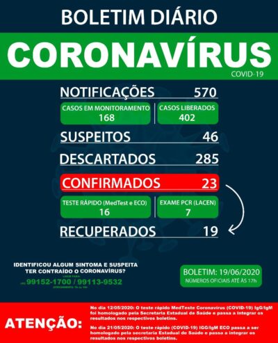 19 de junho 2020