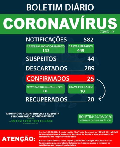 20 de junho 2020