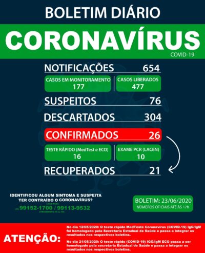 23 de junho 2020
