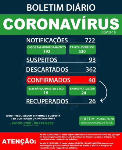 25 de junho 2020