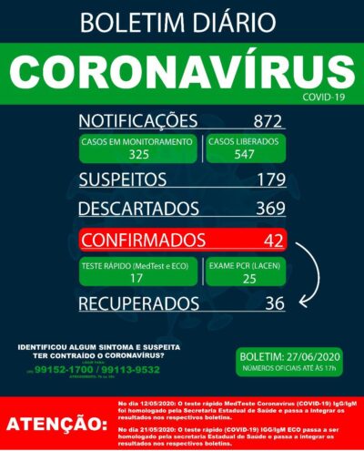 27 de junho 2020