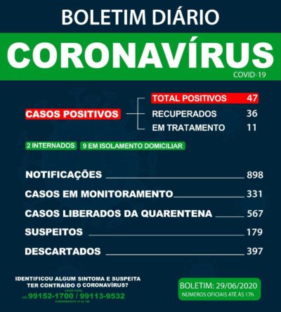 29 de junho 2020