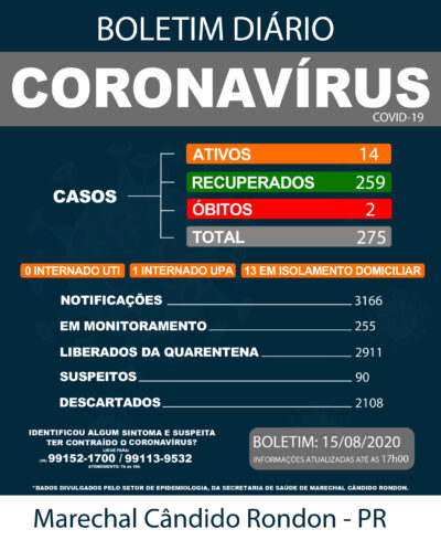 15 de agosto 2020