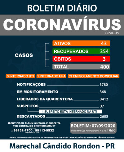 07 de setembro 2020