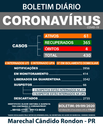 09 de setembro 2020