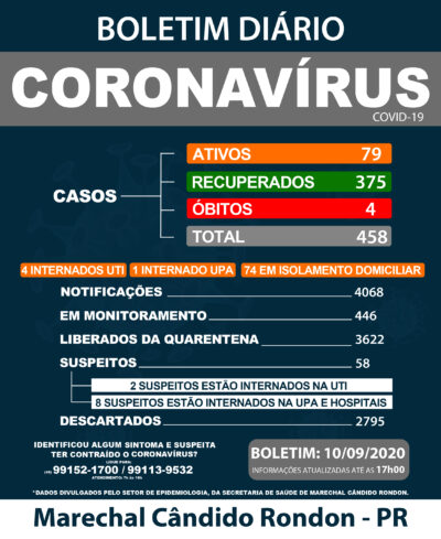 10 de setembro 2020