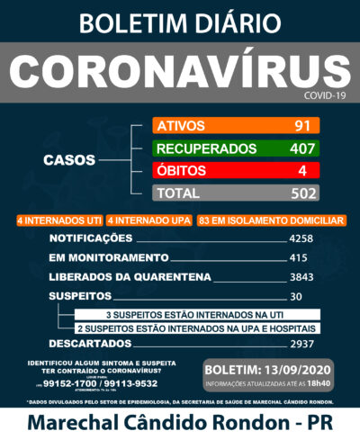 13 de setembro 2020