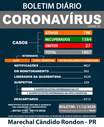 11 dezembro 2020
