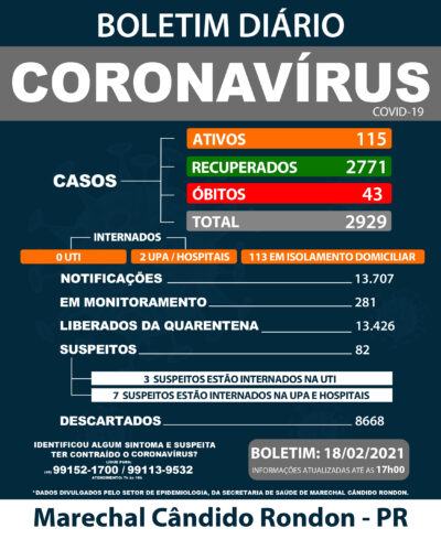 18 feveiro 2021