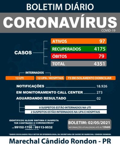 02 de maio 2021
