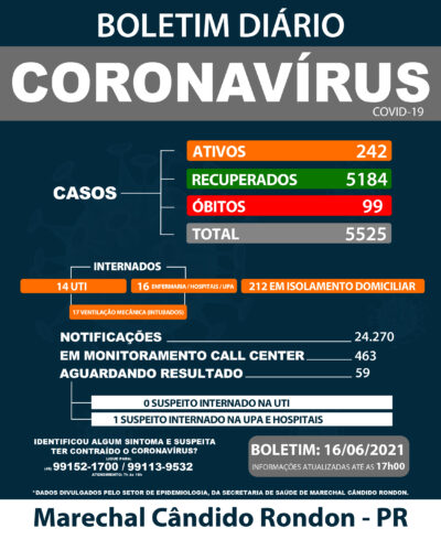 16 de junho 2021