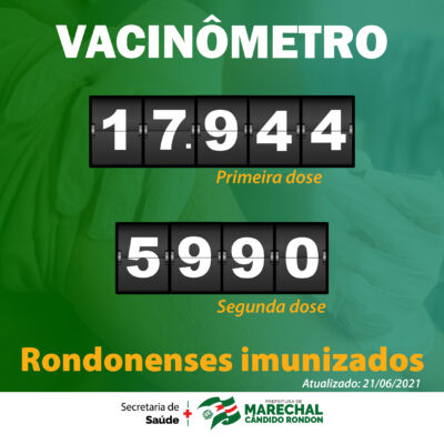 Dia 21 de junho