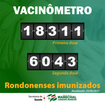Dia 24 de junho