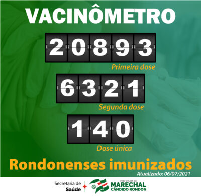 Dia 06 de julho