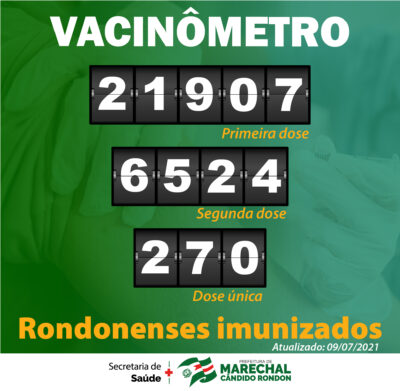 Dia 09 de julho