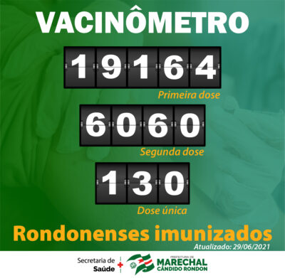 Dia 29 de junho