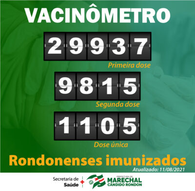 Dia 11 de agosto