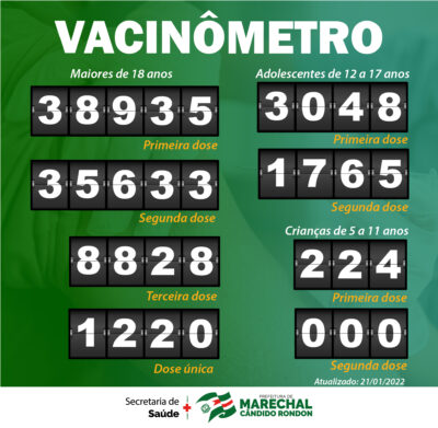 Dia 21 de janeiro
