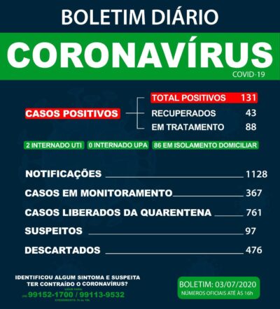 03 de julho 2020