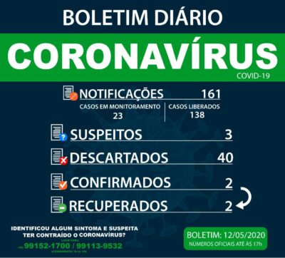 12 de maio 2020