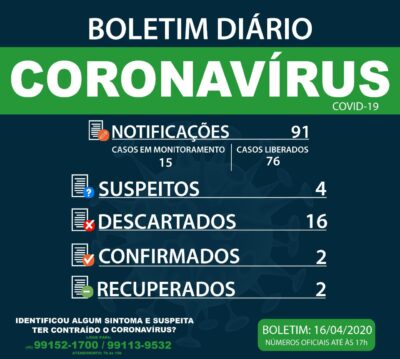 16 de abril 2020