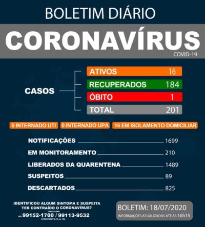 18 de julho 2020