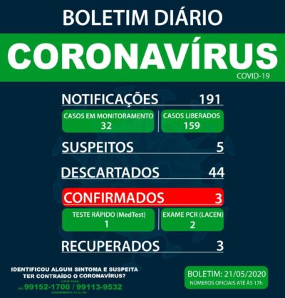 21 de maio 2020