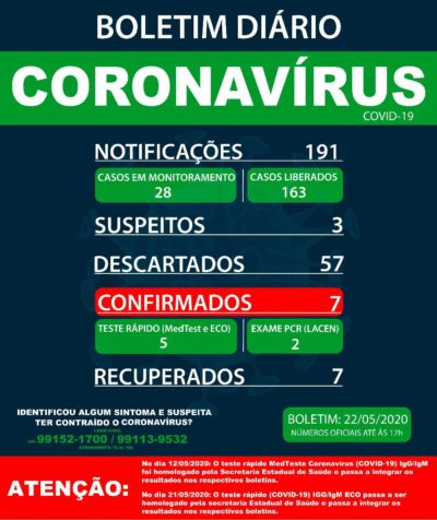 22 de maio 2020