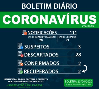 23 de abril 2020