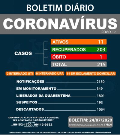 24 de julho 2020