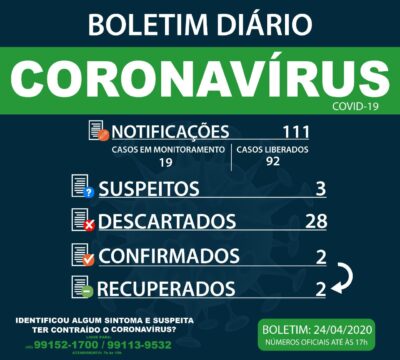 24 de abril 2020