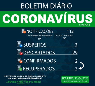 25 de abril 2020