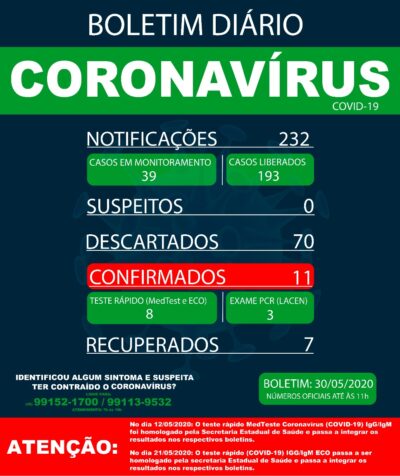 30 de maio 2020